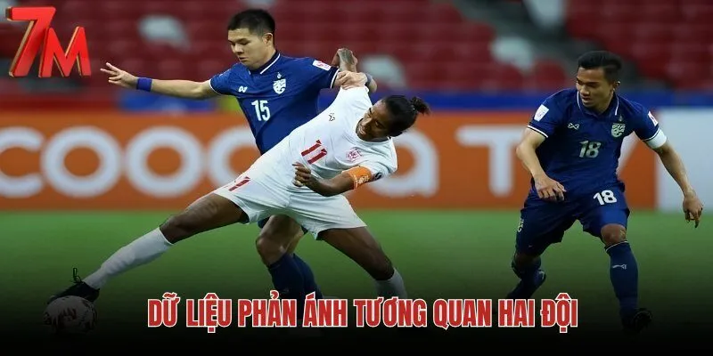 du-lieu-phan-anh-tuong-quan-hai-doi du-lieu-phan-anh-tuong-quan-hai-doi