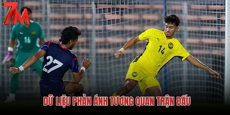 du-lieu-phan-anh-tuong-quan-tran-dau du-lieu-phan-anh-tuong-quan-tran-dau
